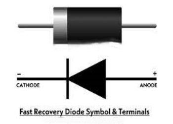 2-1fast recovery diode device construction_副本